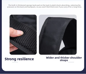 Ergonomic detail of breathable mesh back padding and thick padded shoulder straps for comfort