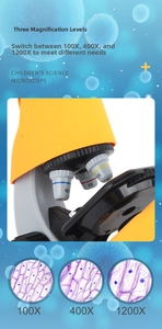 Detail view of 100X, 400X, and 1200X magnification lenses for kids' science microscope