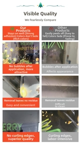 Comparaison détaillée d'autocollants de Noël statiques sans bulles sur surfaces vitrées