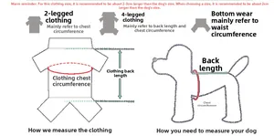 Size guide for cotton pet vest showing how to measure dog back length and chest girth