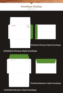 Structural comparison of Chinese and Western triangle envelopes with linen texture paper