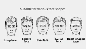 Guide chart showing baseball cap fit for different face shapes including oval and round