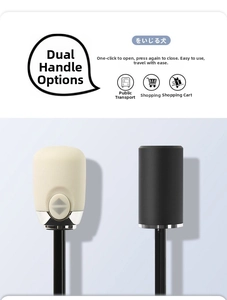 Detail view of two automatic umbrella handles with easy one-click opening button