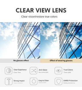 Detail showing UV400 protective lens features with anti-glare and HD clear view effects