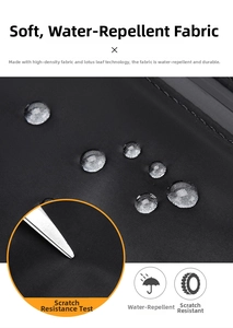 Detail of high-density waterproof fabric with anti-scratch and splash-proof testing
