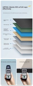 UPF50+ 7-layer fabric structure diagram showing UV protection efficiency for folding umbrella