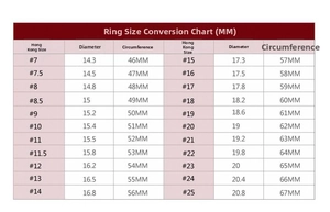 Detailed size chart for pearl earrings and rings showing diameter and circumference