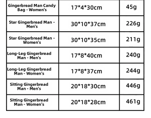 Detailed sizing chart for Christmas gingerbread man plush figures with dimensions and weights