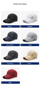 Présentation verticale des coloris et perforations laser de la casquette respirante