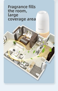 Smart white fragrance diffuser with warm LED light covering home layout with mist