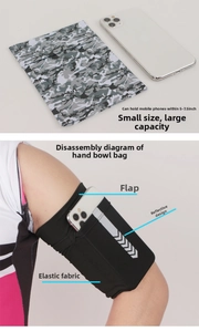 Detailed view of elastic sports armband with reflective strips and secure top cover