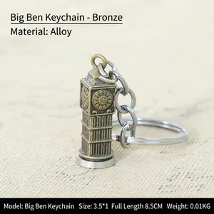 Detailed view of Big Ben alloy keychain in retro bronze finish on textured fabric