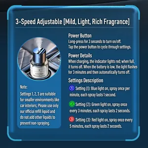 Smart car fragrance diffuser with adjustable spray modes and sleek metal finish