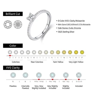 Funkelnder S925 Sterlingsilber Verlobungsring mit 0,3ct D-Farbe VVS1 Moissanit Stein