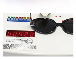 Detailed UV400 protection test for retro cat-eye sunglasses showing UV-A/B/C wave blocking