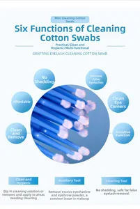 Micro swabs for eyelash extension cleaning with blue plastic rods and purple fiber tips