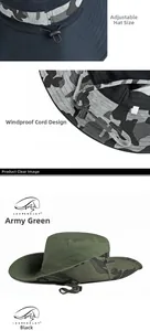 Détail du cordon réglable et du bord camouflage sur le chapeau de pêche extérieur