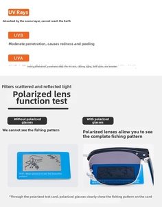 Detailed polarized lens test showing enhanced contrast with specialized angler pattern card