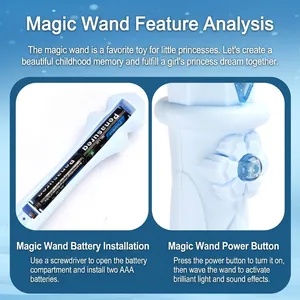Blue snowflake magic wand toy for girls with sound and light features for children