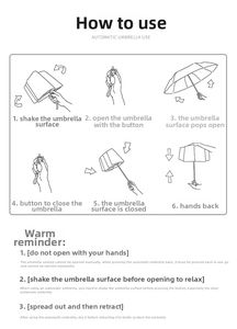 Visual guide for automatic umbrella operation steps and black glue fabric care tips