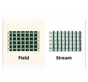 Détails des tapis de bain à carreaux aux couleurs Field et Stream et dimensions