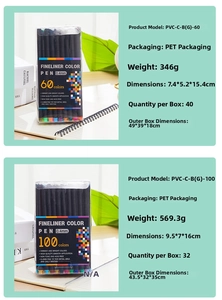 Detailed comparison of 60 and 100 color fineliner sets with 0.4mm tips in PET cases