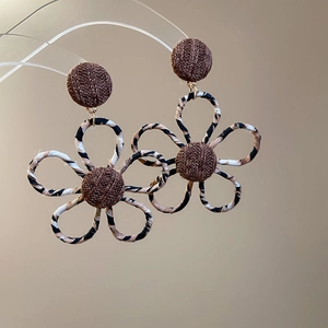 Vue détaillée des boucles d'oreilles fleur léopard sur un présentoir transparent
