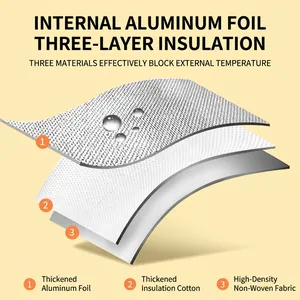 Three-layer insulated thermal cake bag with aluminum foil, cotton, and non-woven fabric