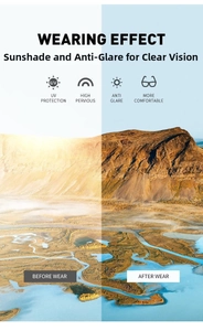 Detail showing UV protection and anti-glare lens performance with natural view comparison