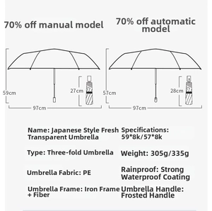 Detailed comparison of manual and automatic clear umbrellas with cat and dog pattern