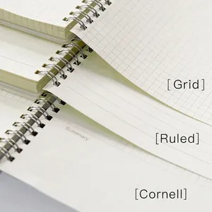 Professional B5 spiral notebook featuring grid, ruled, and Cornell style inner pages