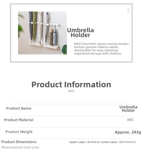 Wall-mounted umbrella rack detail with dimensions and drainage tray specifications
