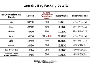 Detailed size chart for mesh laundry bags showing dimensions and bulk packing quantities