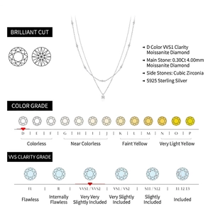S925 silver double layer necklace with D color VVS1 moissanite and product grading chart