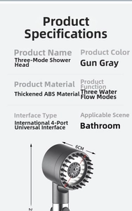 Detail view of gun grey ABS shower head dimensions and three-mode water adjustment