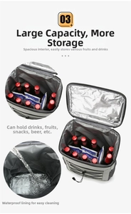 Detail of waterproof inner liner and large capacity space for camping cooler backpack