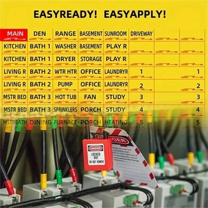 Detail of circuit breaker labels showing kitchen and heater tags on distribution box