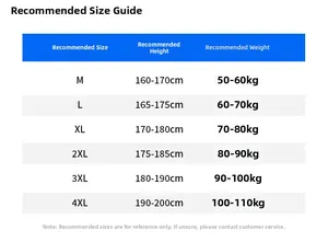 Größentabelle für amerikanische Herrenjacke mit Größenempfehlungen nach Körpermaß