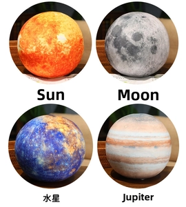 Detail view of 3D planet plush toys including Sun, Moon, Mercury and Jupiter set
