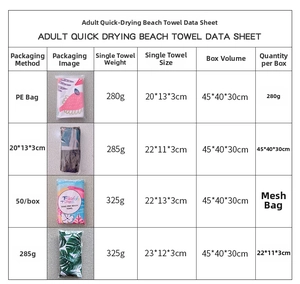 Detailed size and weight specification data sheet for quick drying adult beach towels