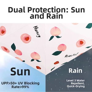 Dual-use peach capsule umbrella showing UV protection and waterproof fabric details