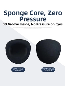 Detailed 3D structure of the black eye patch showing the inner groove and sponge core
