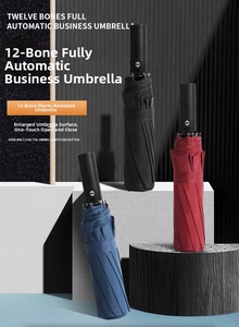 Detail view of automatic folding umbrella featuring 12-rib reinforced windproof structure
