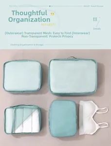 Detail of mint green waterproof travel organizer set for lingerie and clothes