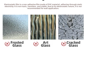 Détails sur l'application de l'autocollant PVC électrostatique sur les surfaces en verre