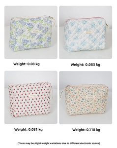 Dettaglio di quattro trousse in cotone trapuntato con diverse fantasie floreali e frutta