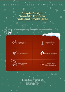 Detailed chart of soy wax Christmas tree candle made with essential oils and smokeless wick