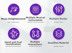 Detail showing musical instrument simulation icons and early education modes for kids toy mat