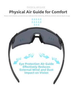 Detail of professional cycling sunglasses showing the physical air guide and matte frame