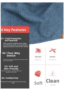 Detail of blue knit beanie showing warm four-way stretch fabric and ribbed texture